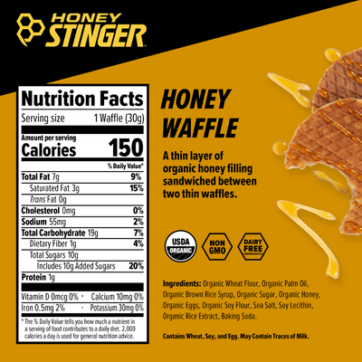 Energy Waffles